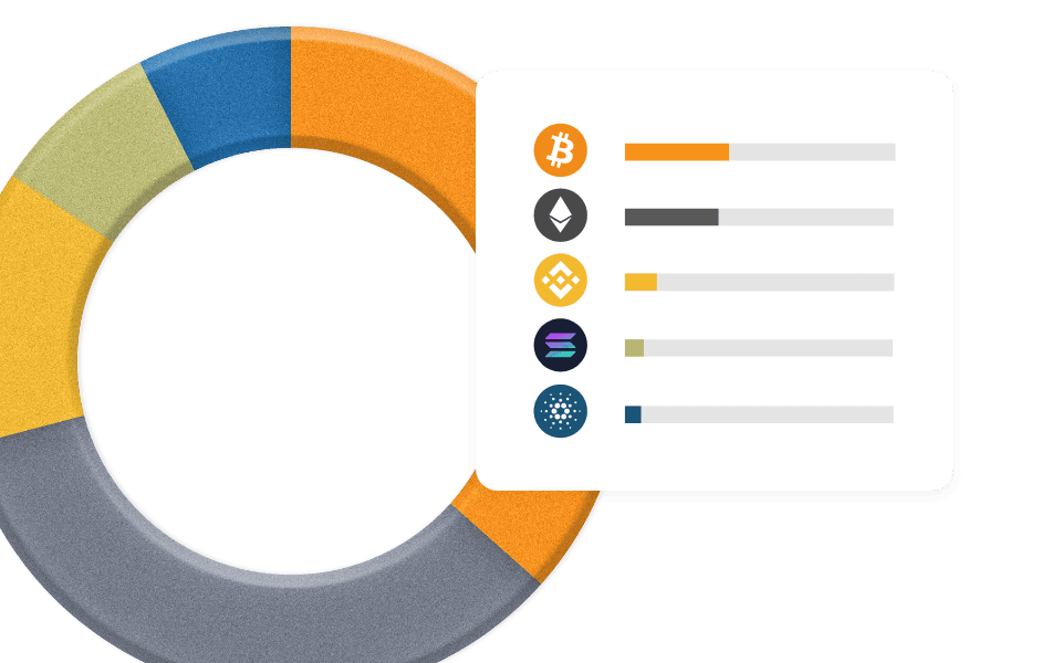 Crypto Indices